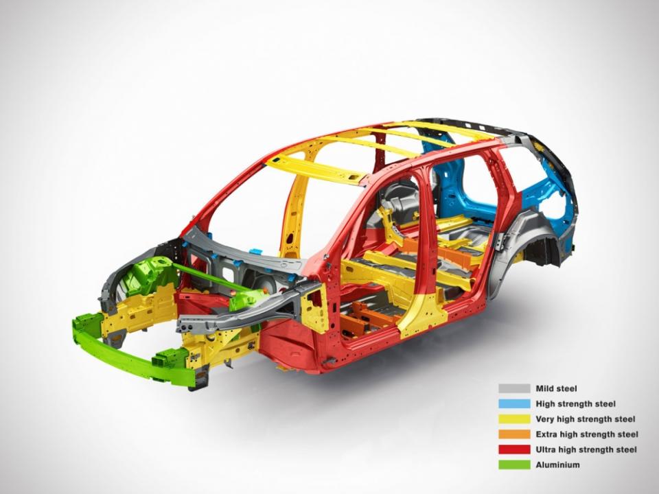 籠狀安全車體架構，在每個部位都施予不同強度的鋼材。