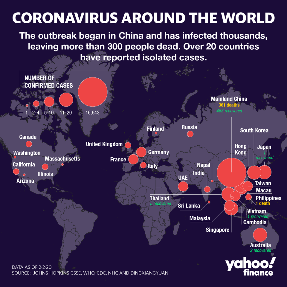 Global coronavirus infection rates