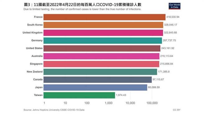 取自陳建仁臉書