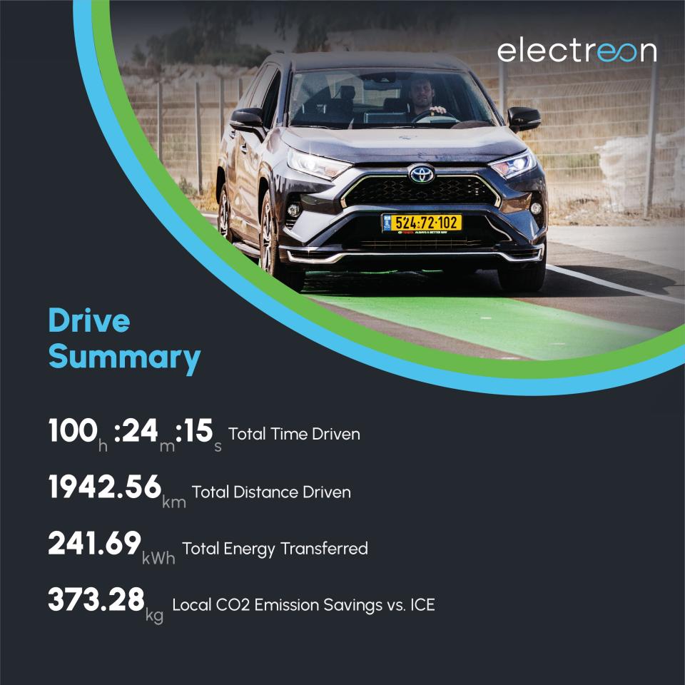 Electreon drive summary