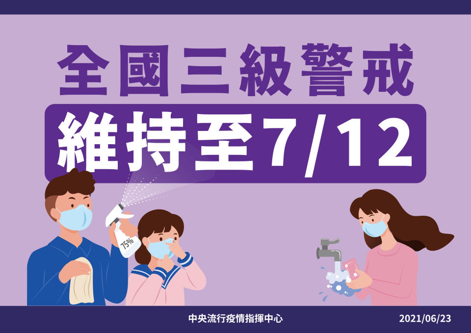 全國三級警戒維持至7月12日。（圖／中央流行疫情指揮中心）