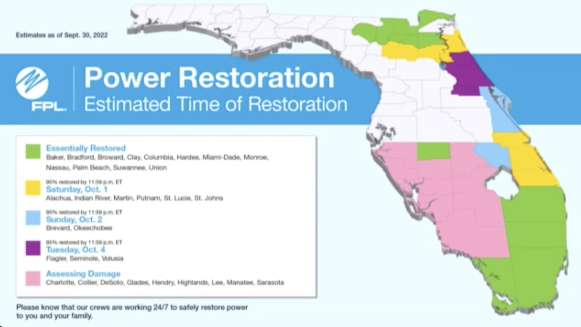 FPL’s prediction of by when most residents in different counties will get power.