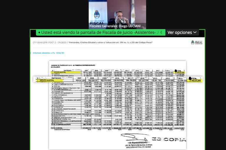 El fiscal Diego Luciani expone planillas en su alegato