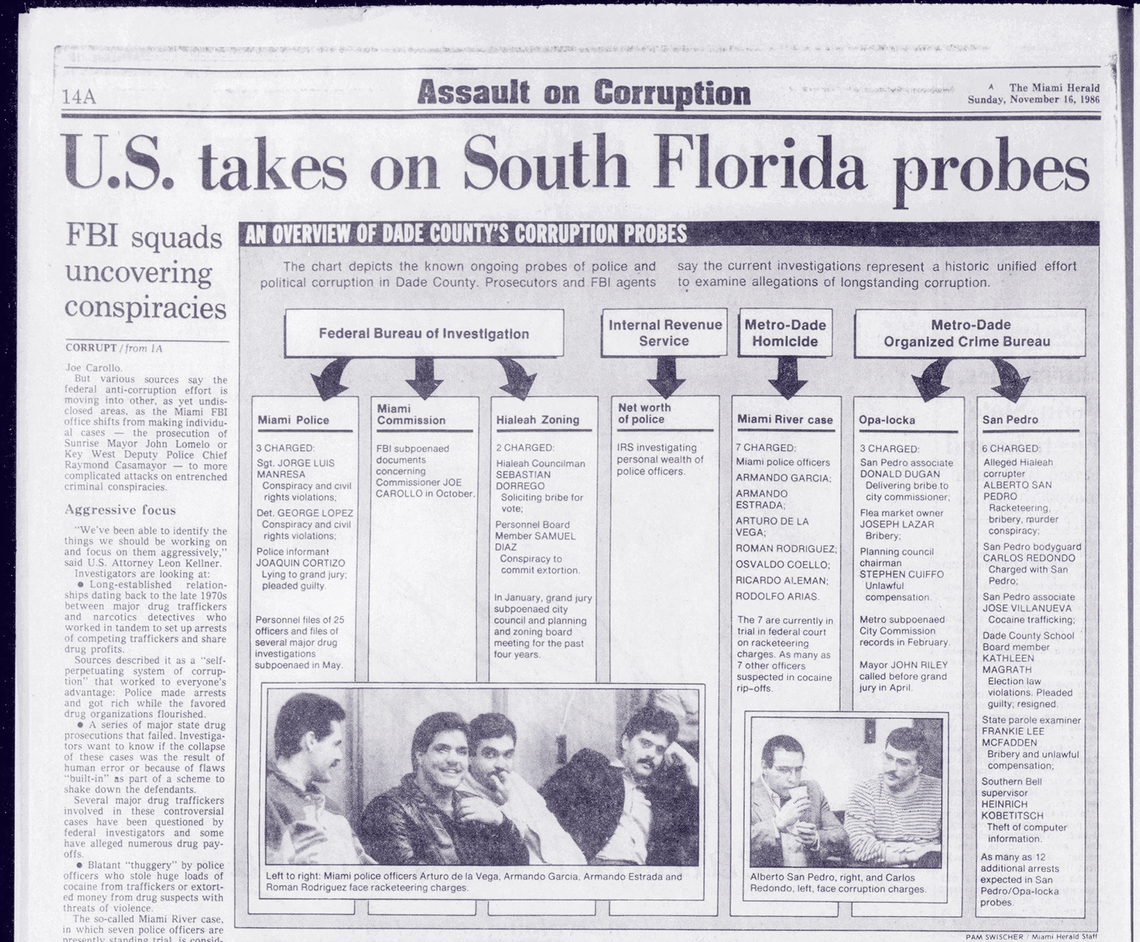 Miami Herald coverage of the FBI’s corruption probes into Miami politicians during the mid-1980s.