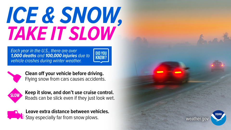 The National Weather Service has issued several information alerts to educate drivers about the perils of driving in wintery conditions, while AAA has a checklist for winterizing your car.