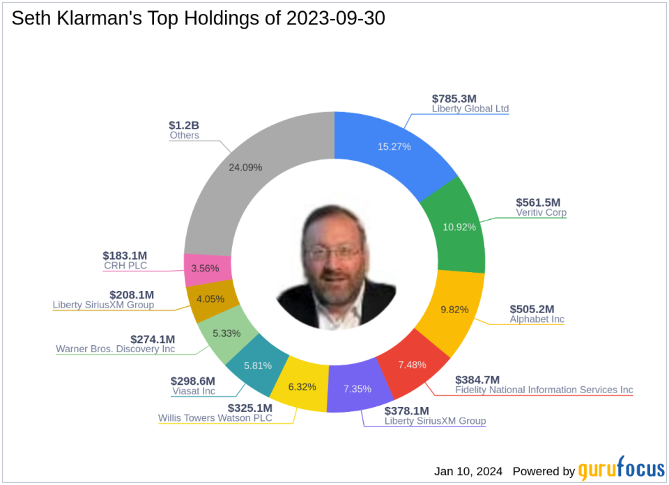 Seth Klarman's Exit from Atara Biotherapeutics Inc