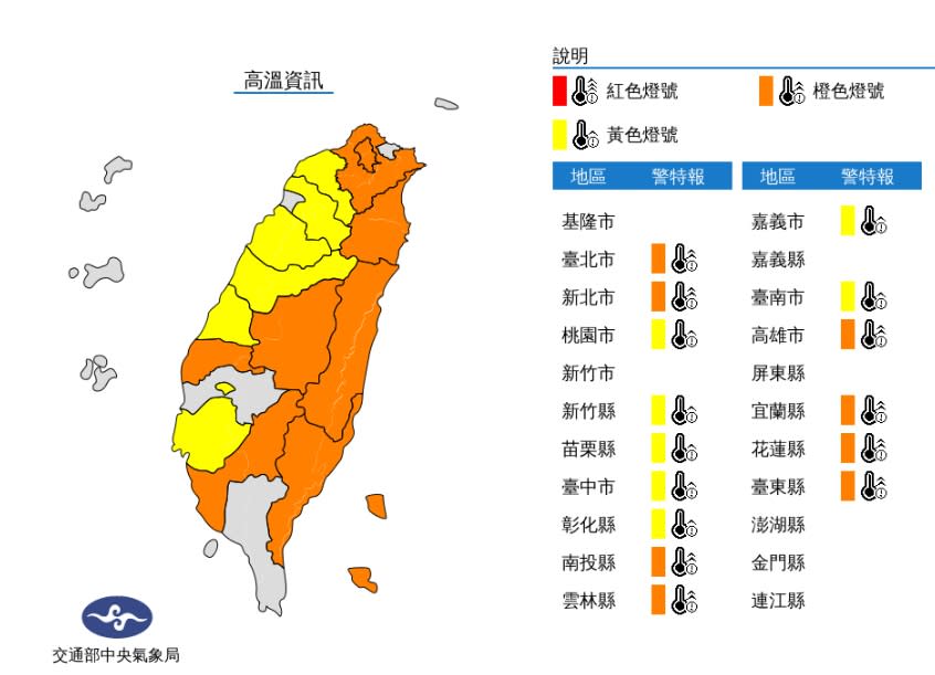 氣象局針對諸多縣市發布高溫警報，請多留意。（圖／翻攝自中央氣象局）