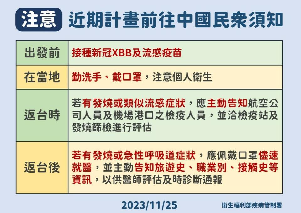 疾管署提醒，近日要赴中的人應注意個人衛生，並接種疫苗。   圖：疾病管制署／提供