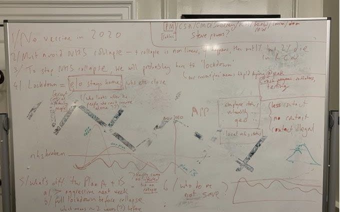 Mr Cummings supposed "Plan B" on a white board in Downing Street