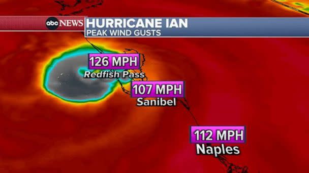 PHOTO: Peak wind gusts of Hurricane Ian are outlined in a weather graphic released at 3pm, Sept. 28, 2022. (ABC News)