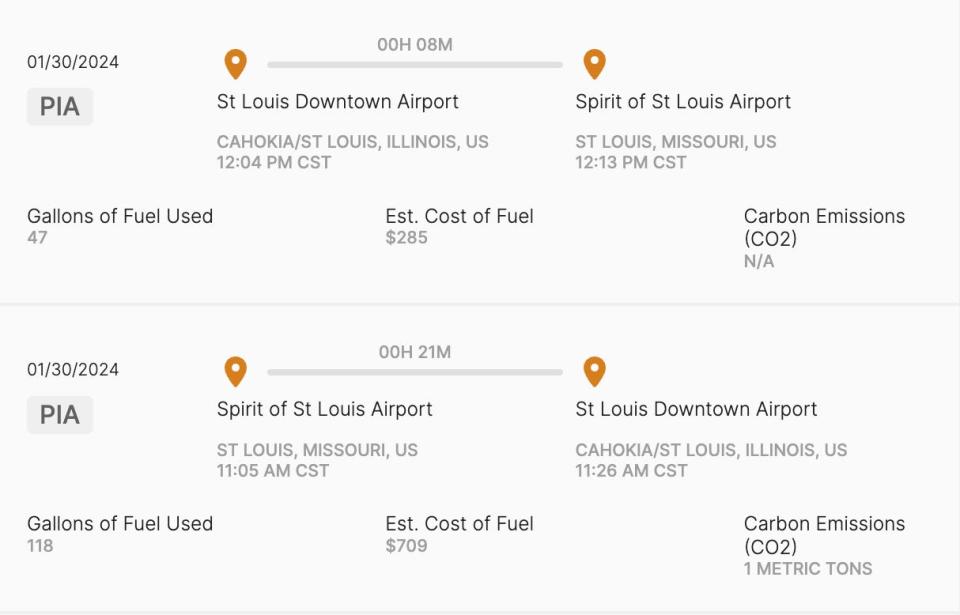 A private jet linked to Taylor Swift took two short flights on January 30.