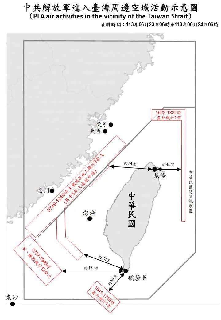 6月23日解放軍台海動態。(圖/國防部)