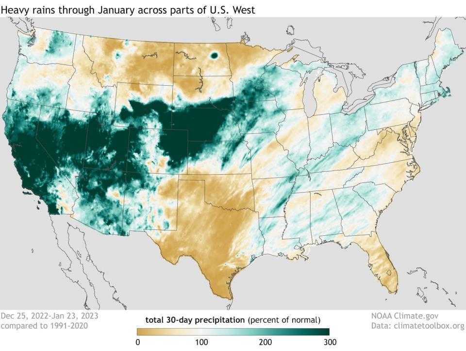 Atmospheric rivers in January brought heavy rain across large parts of the West. Another powerful storm system hit in March. <a href="https://www.climate.gov/news-features/event-tracker/atmospheric-rivers-take-chunk-out-california-drought" rel="nofollow noopener" target="_blank" data-ylk="slk:Climate.gov;elm:context_link;itc:0;sec:content-canvas" class="link ">Climate.gov</a>