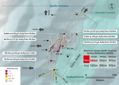Figure 2: Plan View of the Apollo System Highlighting Assay Results For Drill Holes Announced in This Release (CNW Group/Collective Mining Ltd.)