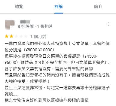 實際查看該店的Google評論，不少客人都遇到類似的狀況。（圖／翻攝自Google評論）