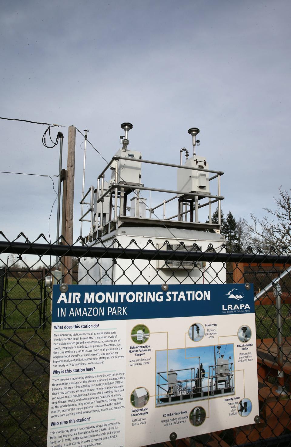 A LRAPA air quality monitor sits in Amazon Park in Eugene.