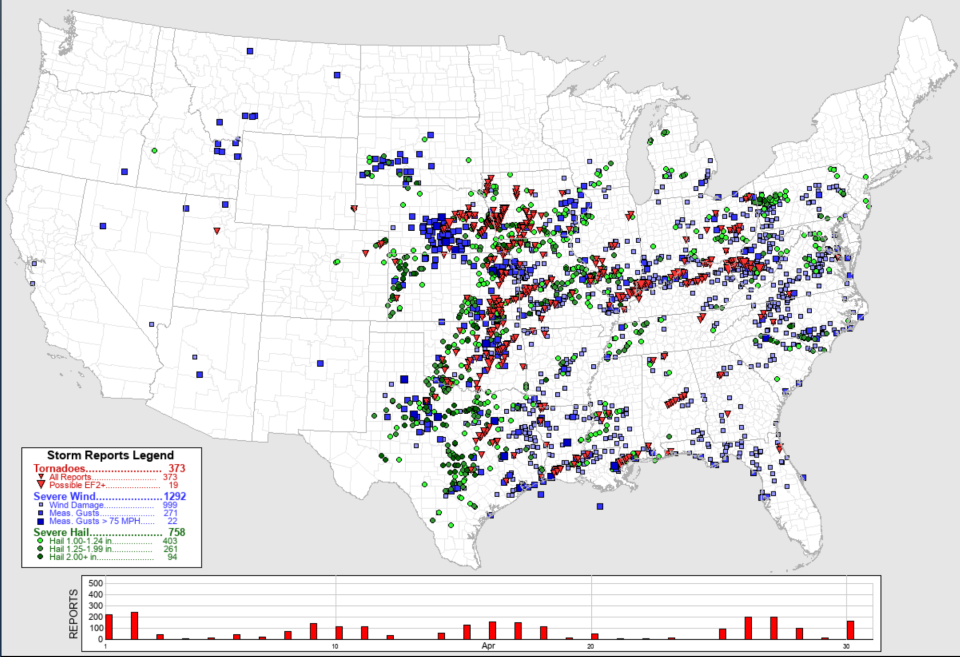 The National Oceanic and Atmospheric Administration Storm Prediction Center shows data of severe weather, year to date.