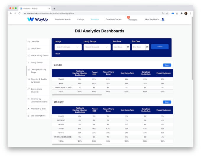 WayUp demographics dashboard