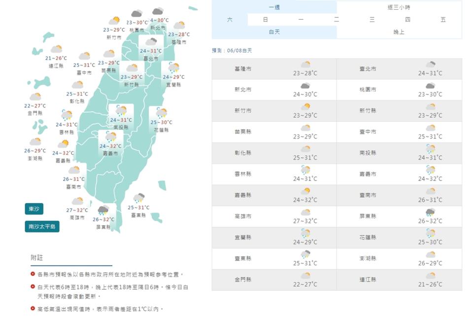 （圖取自中央氣象署網站）