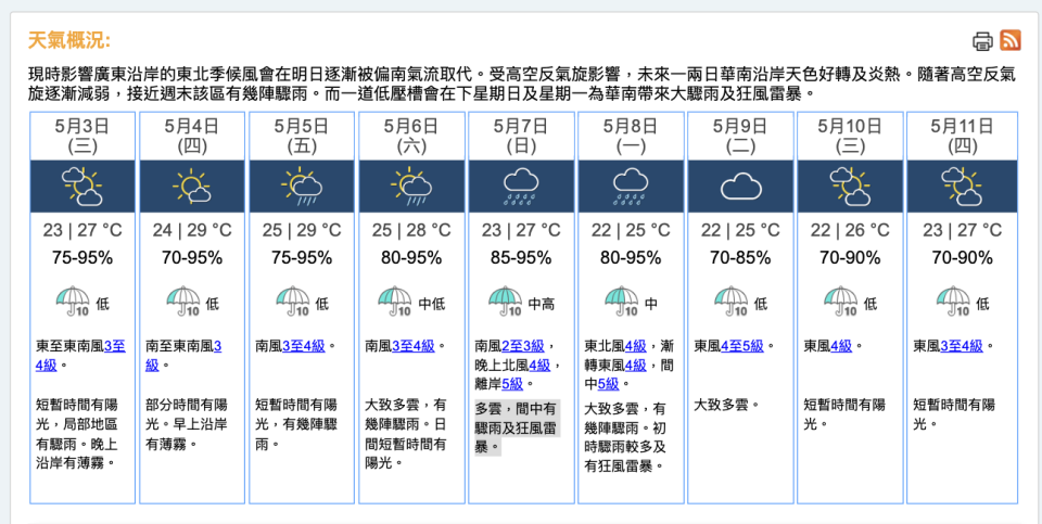 九天天氣預報，2023年05月02日11時30分