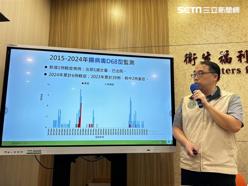 郭宏偉說明腸病毒疫情。（圖／記者簡浩正攝影）