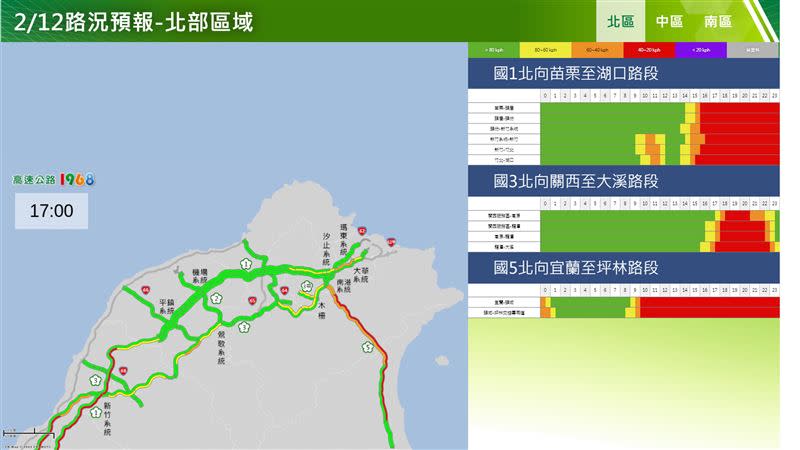 北部地區大年初三壅塞路段出爐。（圖／高公局提供）