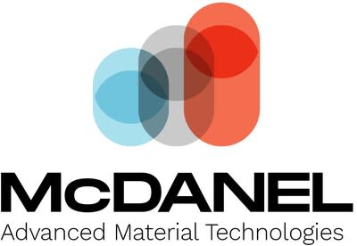 McDanel Material Technologies