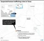 Nine suspected migrants found dead in overheated Texas truck