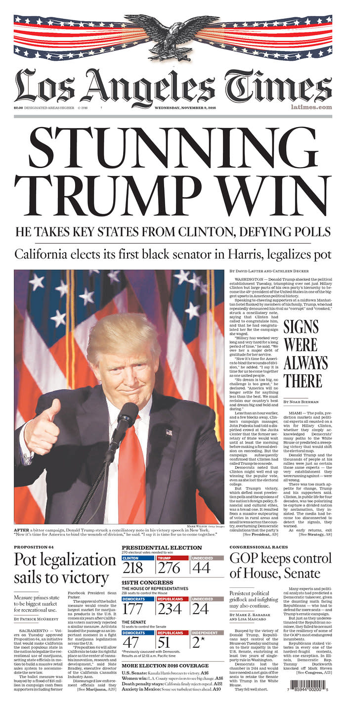 Newspapers around the world react to Donald Trump’s victory