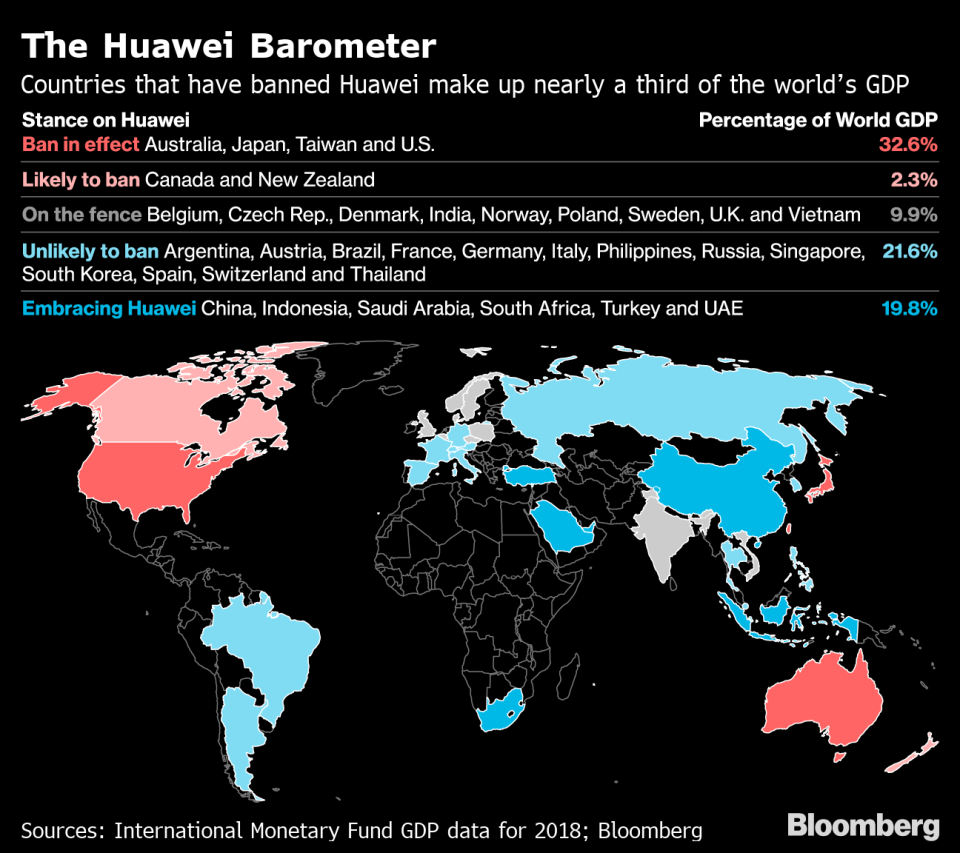 Huawei Slammed by U.K. for Jeopardizing National Security