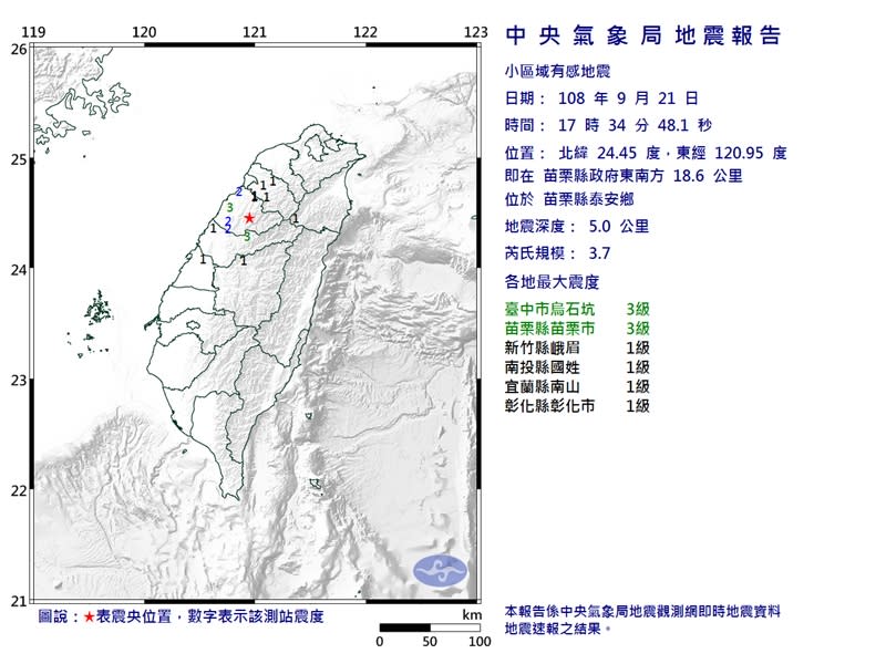 苗栗地震。