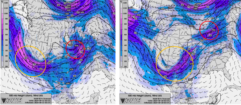 The two images show the short-wave trough, circled in red, and the longer wave, circled in orange, traveling behind it. On the left is April 26, with the short-wave trough moving through Nebraska. On the right, the longer wave is affecting Oklahoma and Kansas on April 27. <a href="http://www.twisterdata.com/" rel="nofollow noopener" target="_blank" data-ylk="slk:TwisterData.com;elm:context_link;itc:0;sec:content-canvas" class="link ">TwisterData.com</a>