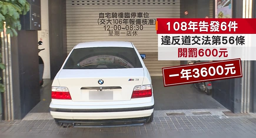 去年一整年停下來只花3600元繳罰單。（圖／東森新聞）