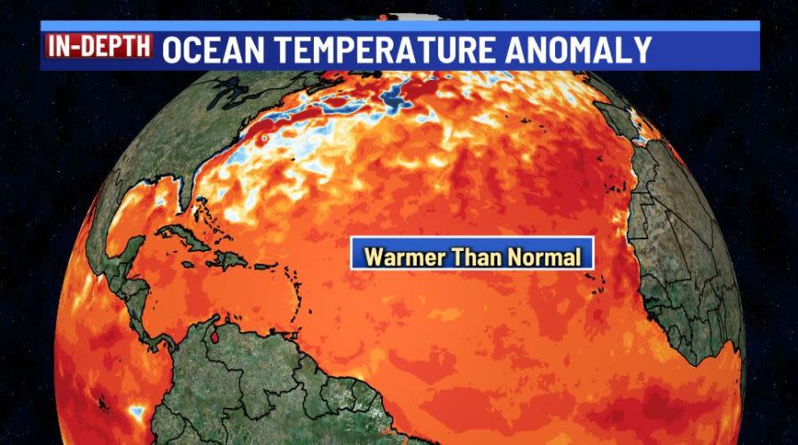 Atlantic sea surface temperature anomalies