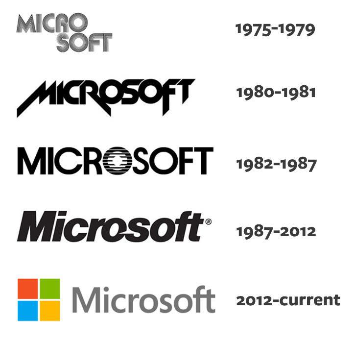 Microsoft Logo Evolution