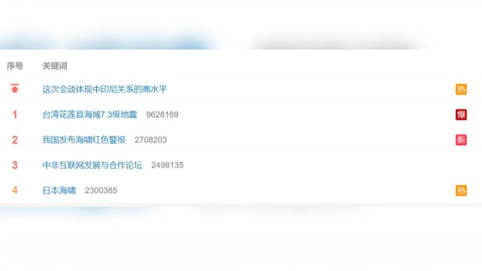 台灣地震登上微博熱搜。（圖／翻攝自微博）