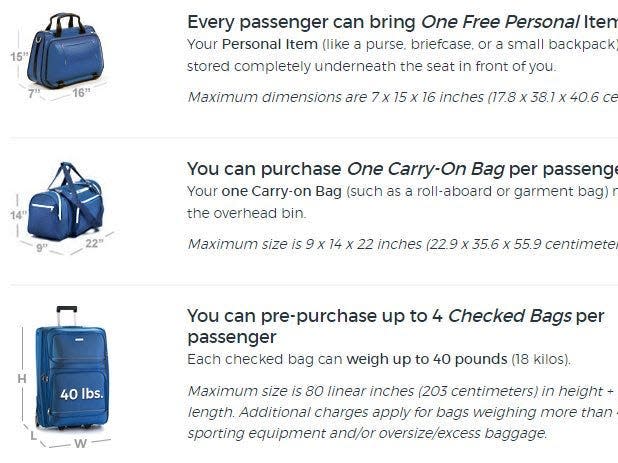 Allegiant Air bag restrictions