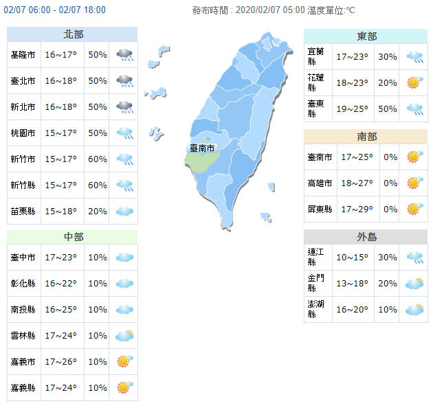 （取自氣象局網站）