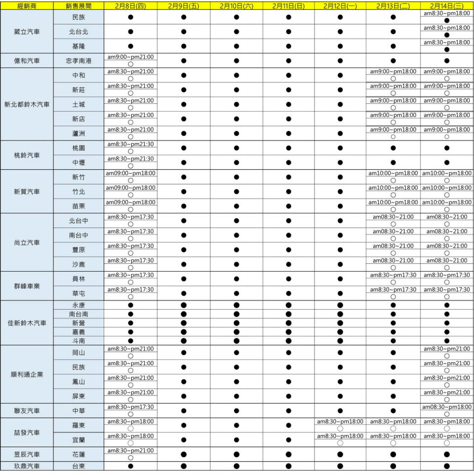 圖／TAIWAN SUZUKI銷售展間營業時間（○：銷售展間正常營業，●：銷售展間休息）。