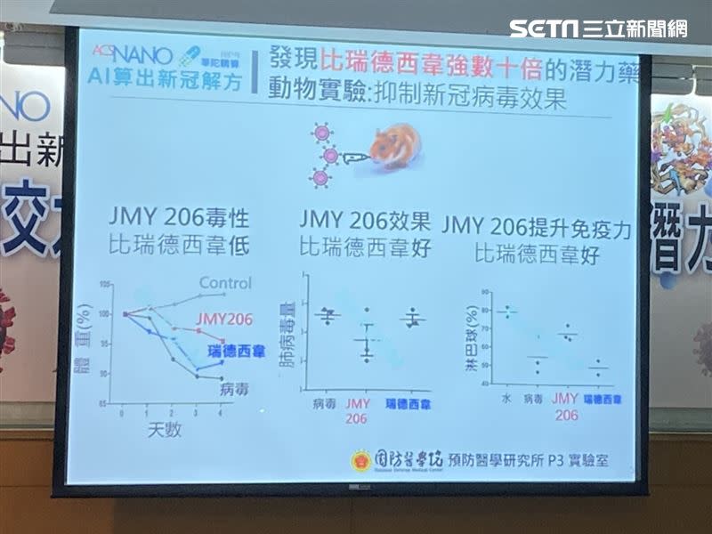 陽明交通大學透過人工智慧及大數據，發現抗發炎舊藥「JMY206」能抗新冠肺炎，為疫情帶來一線曙光。（圖／記者簡浩正攝影）