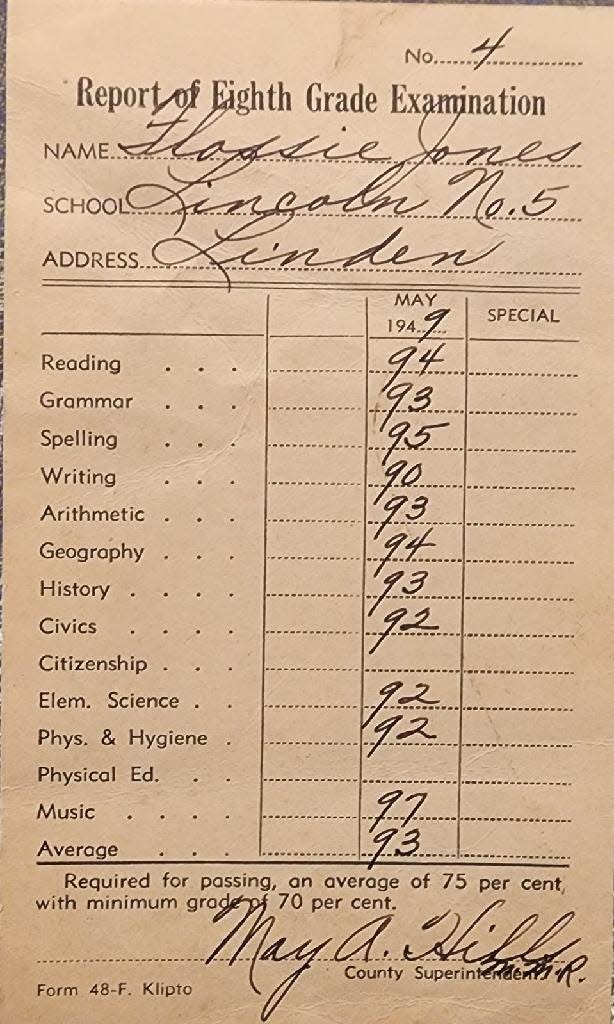 A look at an eighth grade examination report.