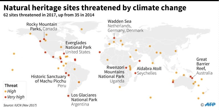 World map locating natural World Heritage sites endangered by climate change