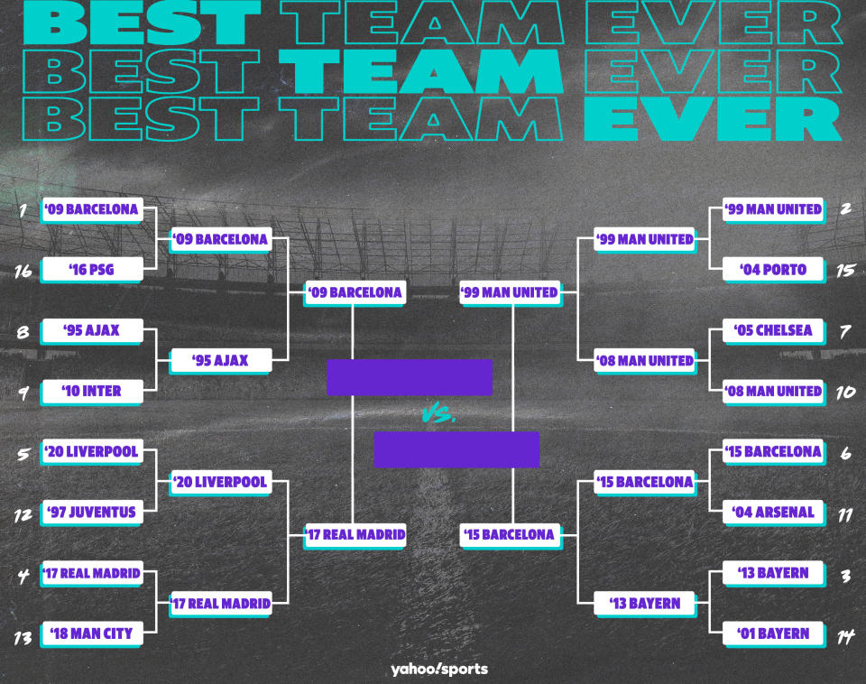 Best Teams Ever bracket: Soccer edition, Final Four. (Yahoo Sports illustration)