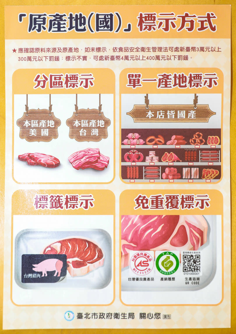 為了讓民眾知悉吃進去的肉品是否安全，北市政府提供餐飲店家肉品原產地的標示貼紙。