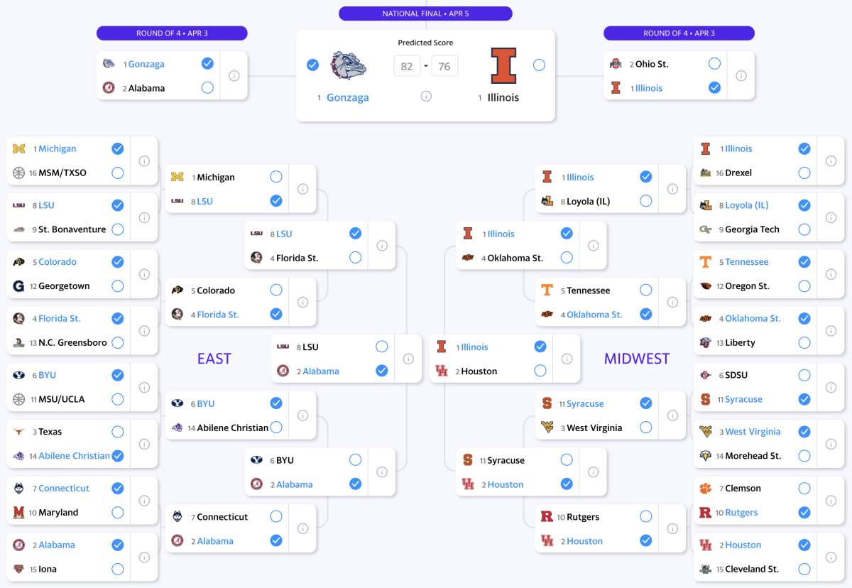 Enter the Yahoo Fantasy Tourney Pick'Em Best Bracket contest for a