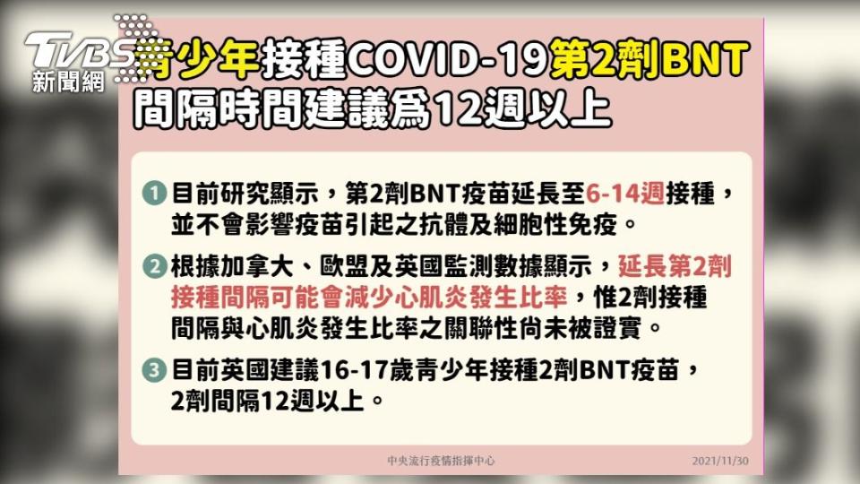 青少年接種新冠肺炎第二劑BNT間隔時間建議為12週以上。（圖／中央流行疫情指揮中心）