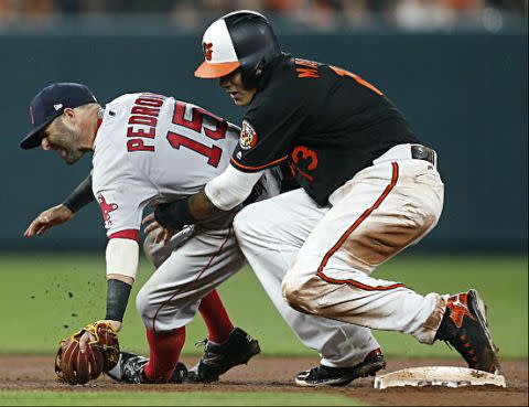 Dustin Pedroia doesn't have teammates' back after one throws behind Manny  Machado's