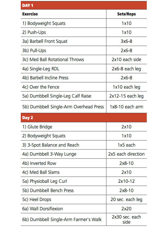 Basketball Summer Workout