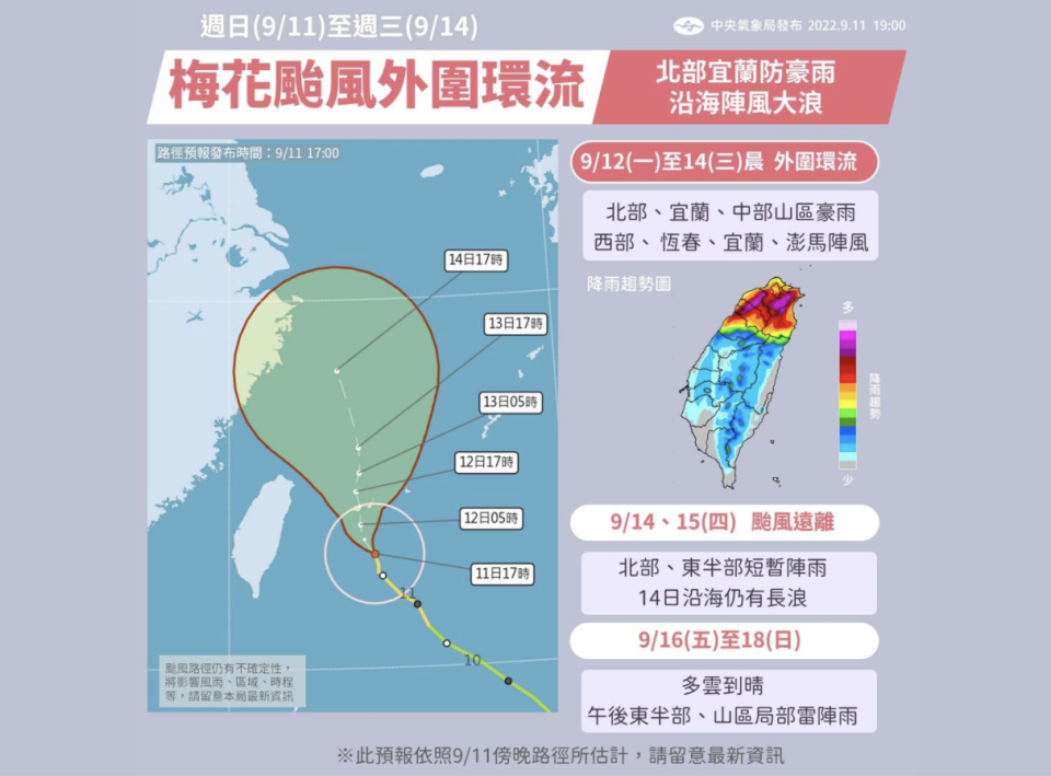 梅花颱風預估路徑。（圖／翻攝自中央氣象局臉書）