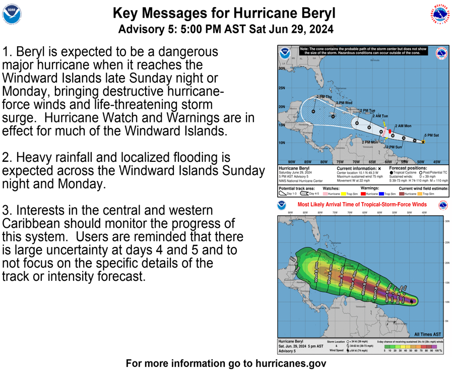 Key messages about Hurricane Beryl provided by the National Hurricane Center Saturday, June 29, 2024.